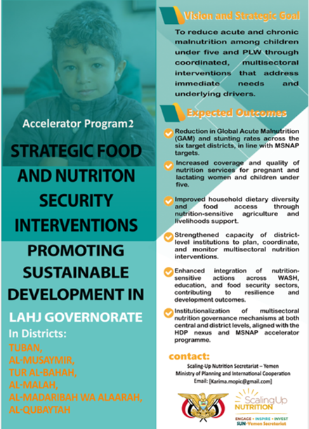 Accelerator Program2 -Lahj.EN Accelerator Program2 Lahj EN